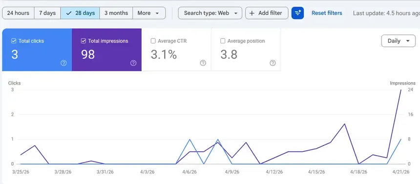 Nexulorum website after visual refinement by Nexulorum